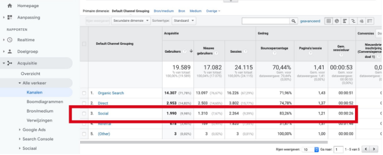 metrics